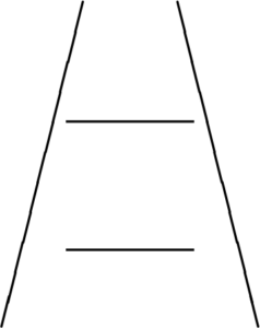 Ponzo illusion